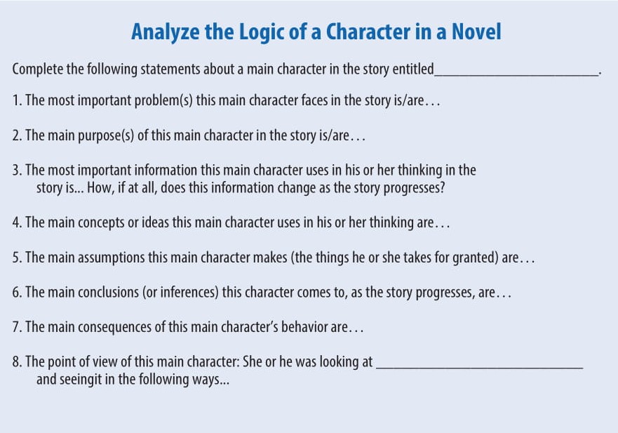 Analyzing Characters